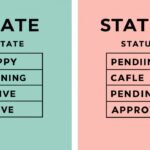 State vs Status: Meaning, Examples, and Usage Guide