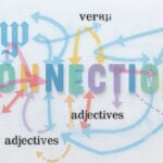 nyt connections