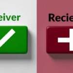 Receiver vs Reciever – Correct Spelling Explained