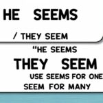 Seem or Seems: Easy Grammar Guide with Examples