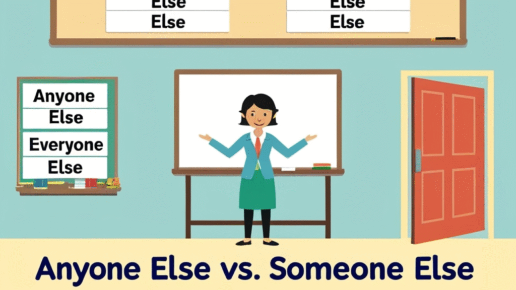 Summary: Clear Guidelines to Avoid Confusion