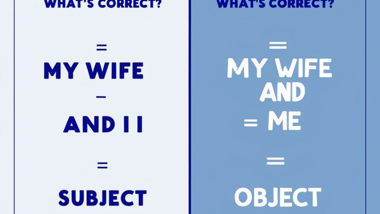 My Wife and I vs Me and My Wife: Grammar Explained