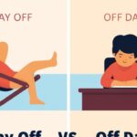 Day Off vs Off Day: Clear Meaning & Easy Examples