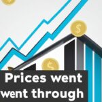 Through the Roof Meaning & Examples Explained Simply