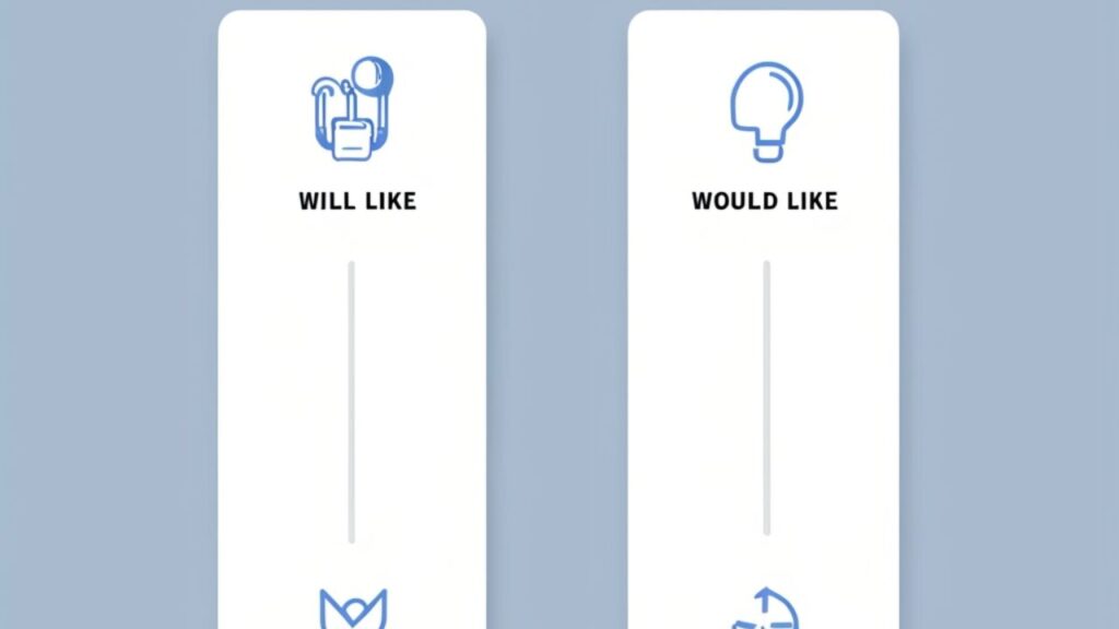 How Modality Affects “Will” vs. “Would”
